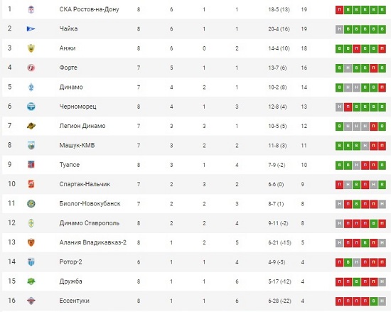 табл &mdash; копия.jpg